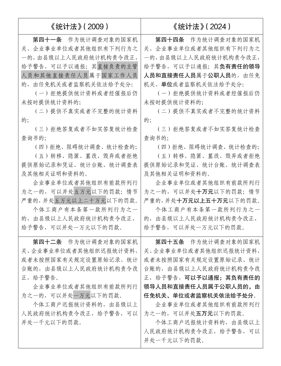 諸多掣肘，寧可放低。絕不勉強來逞威是什么生肖呢的警惕虚假宣传-统计解答解释落实